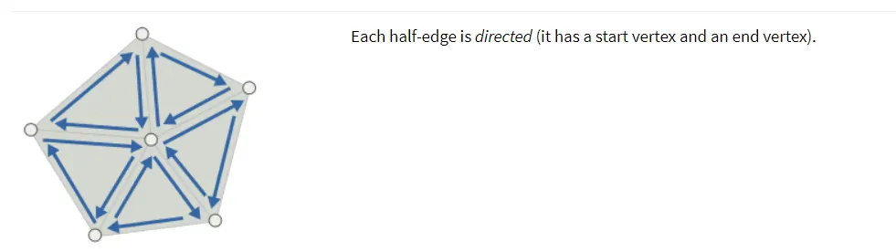 Check Hedge Functions20250616-2.avif