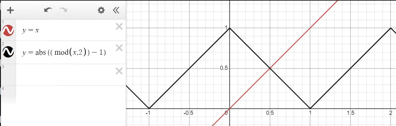 Ping pong frame expression timeshift20250421-1.avif